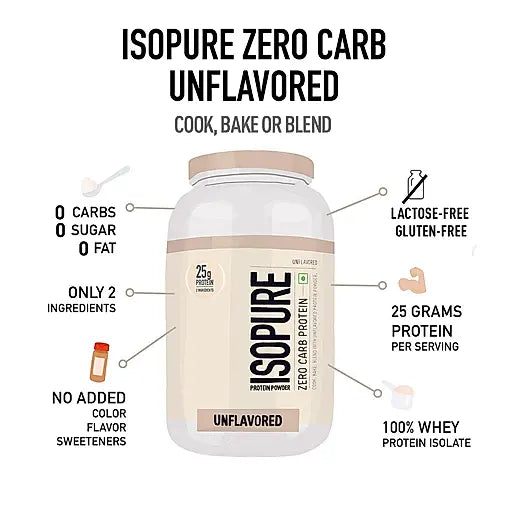 Isopure Zero Carb Protein– 2.20 lbs, 1 kg (Unflavoured)