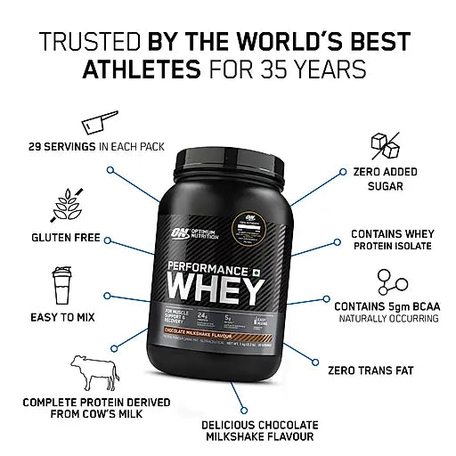 OPTIMUM NUTRITION (ON) Performance Whey